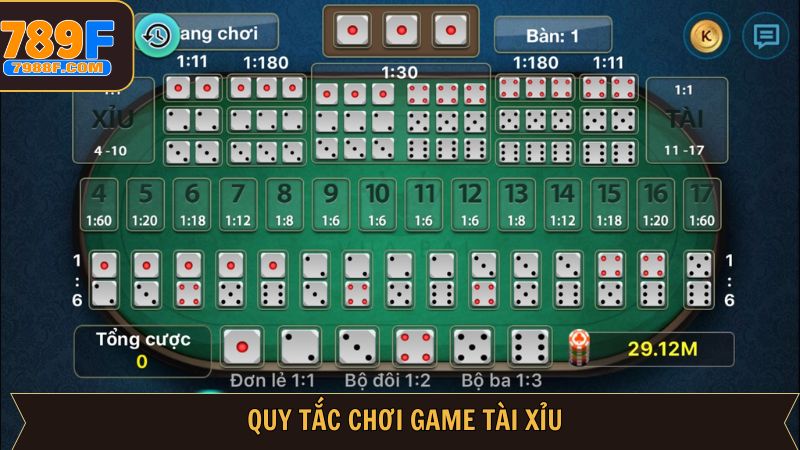 Nguyên tắc và cách thức tham gia Tài xỉu